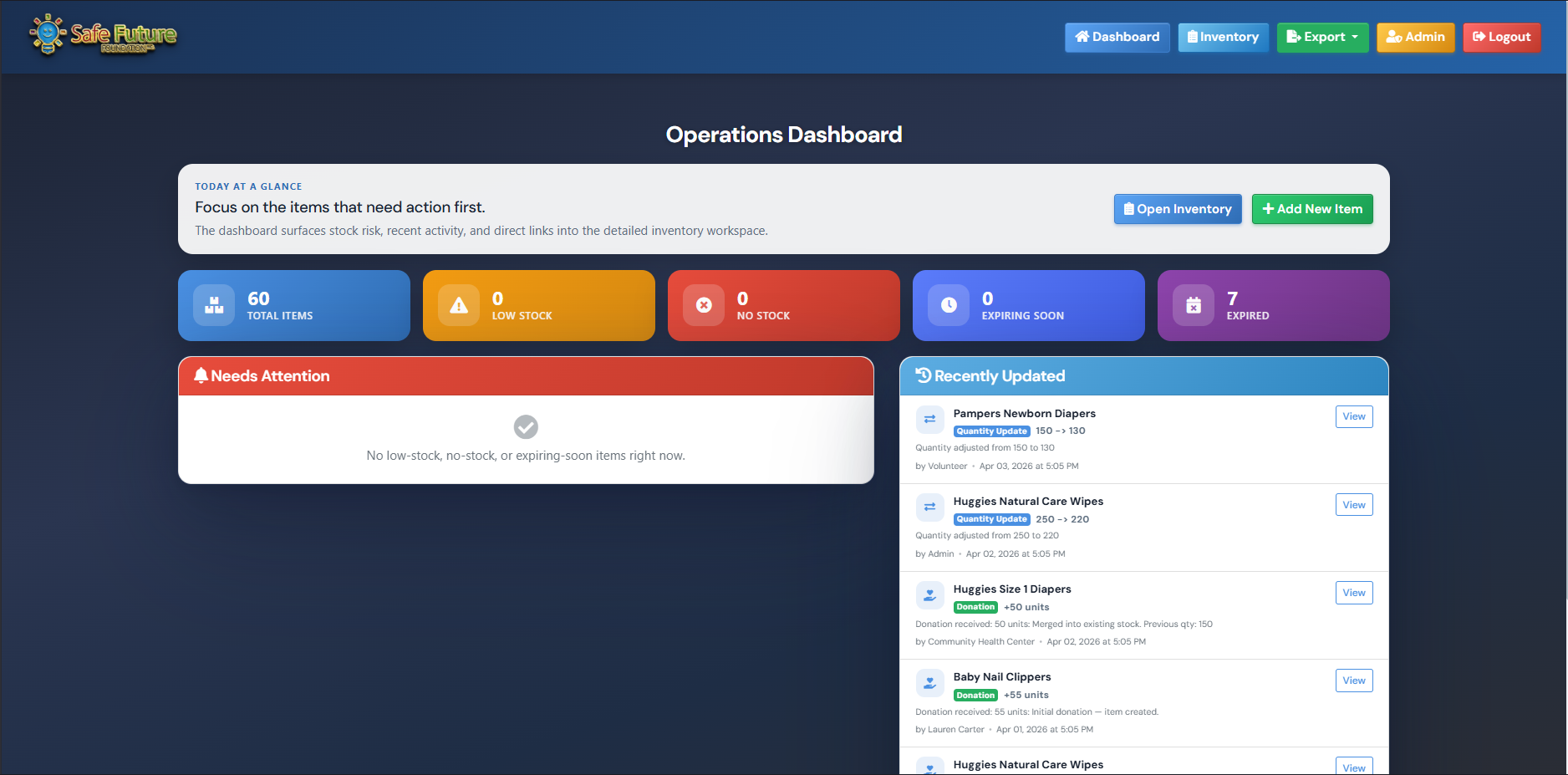 Operations dashboard screenshot showing inventory summary cards, needs-attention panel, and recent activity feed
